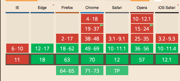 f:id:nickhall:20181213110919p:plain f:id:nickhall:20181213110919p:plain