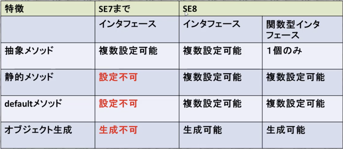 f:id:nickota:20200108151421p:plain