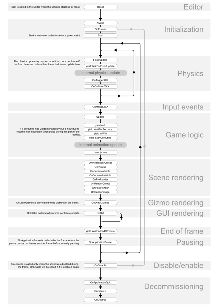 f:id:nico-taniku:20170913103925p:plain:w300