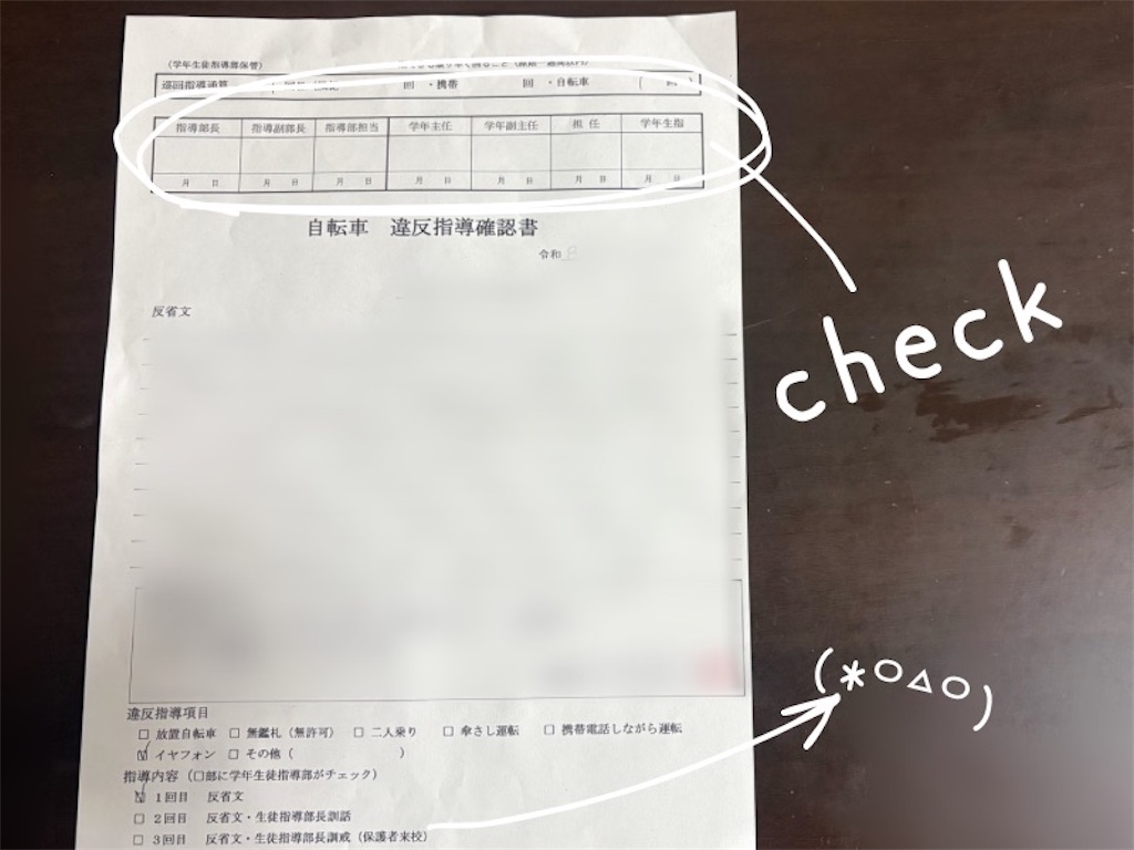 学校でもらってきたプリントの写真