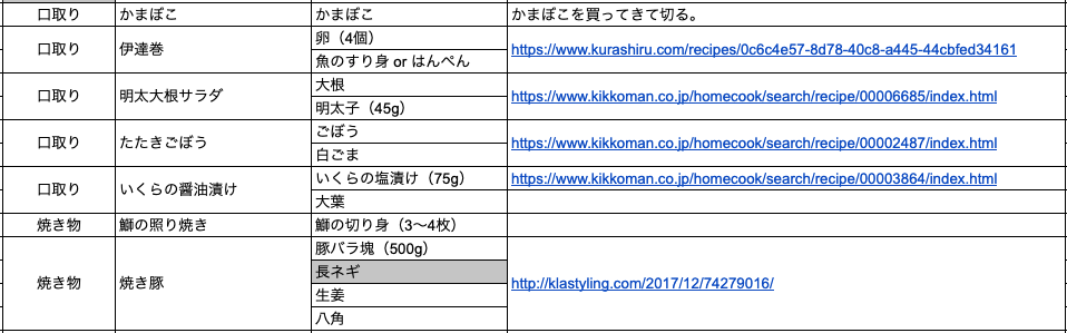 f:id:nico0927:20210102165757p:plain