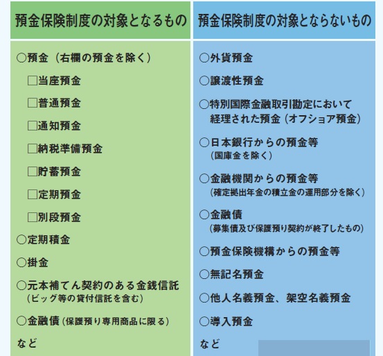f:id:nico100project:20180518120039j:plain f:id:nico100project:20180518120039j:plain