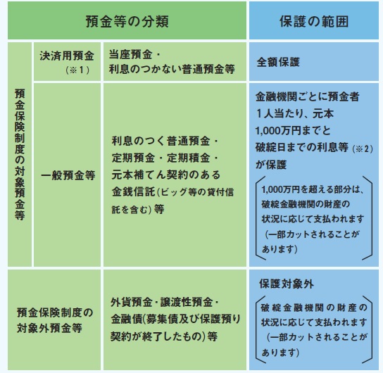 f:id:nico100project:20180518121047j:plain f:id:nico100project:20180518121047j:plain