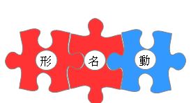 f:id:nicochan0923:20210510202954j:plain