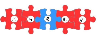 f:id:nicochan0923:20210510203845j:plain