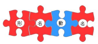 f:id:nicochan0923:20210510204337j:plain