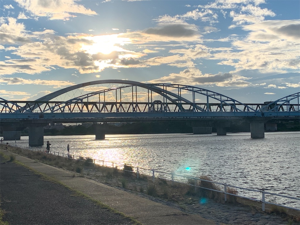 淀川 河川 公園 長柄 地区