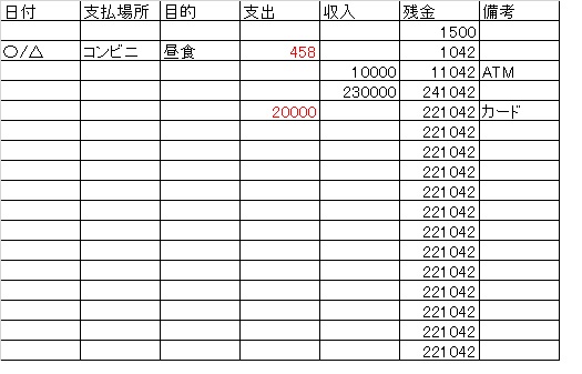 f:id:nicodairly:20180330213840j:plain f:id:nicodairly:20180330213840j:plain