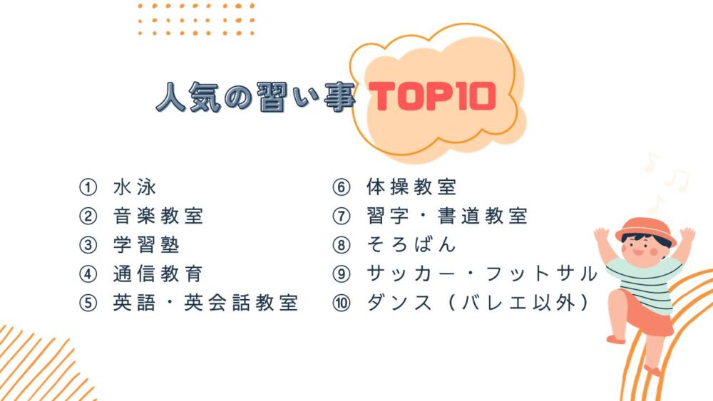 人気の習い事ランキング