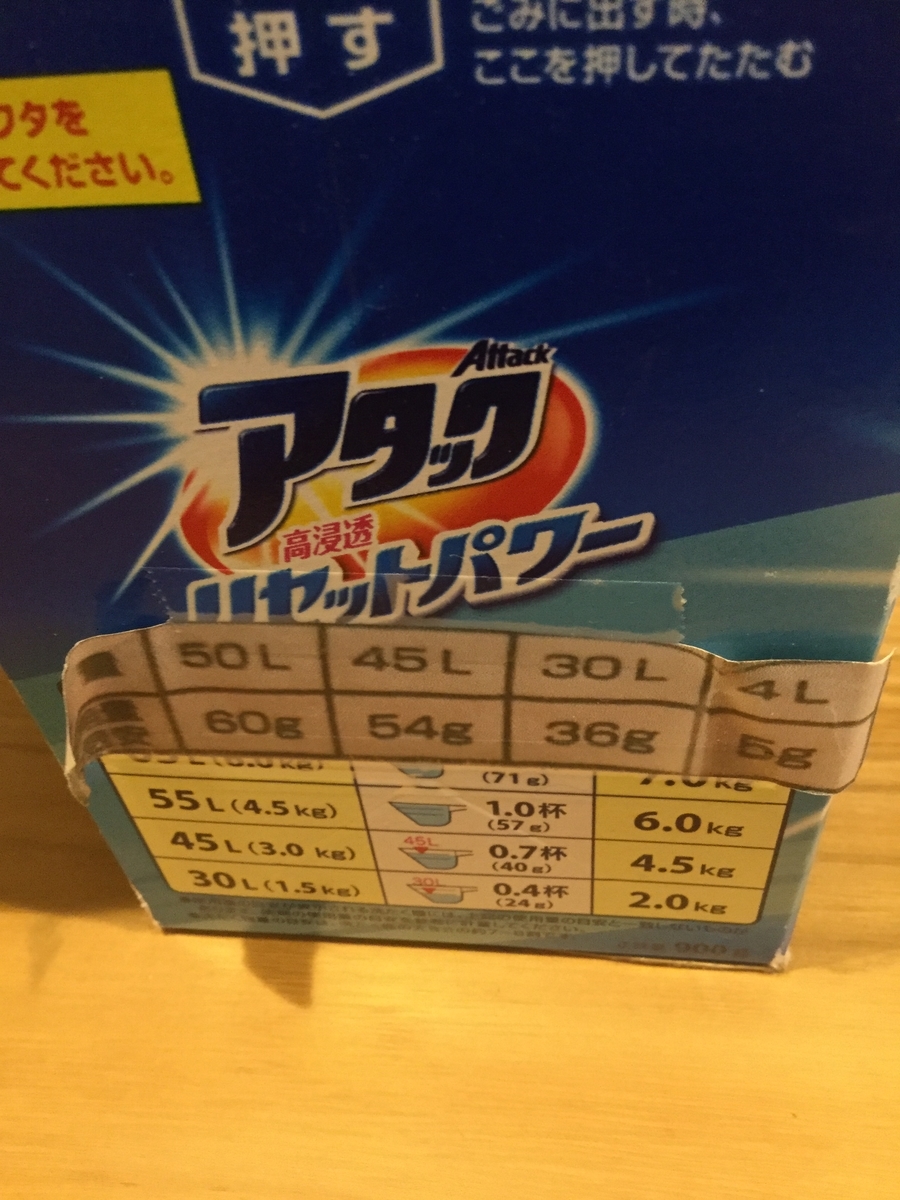 f:id:nicomiblog:20200117212156j:plain
