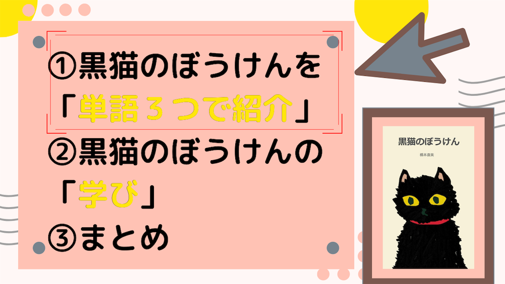 f:id:niconchang:20200611193358p:image