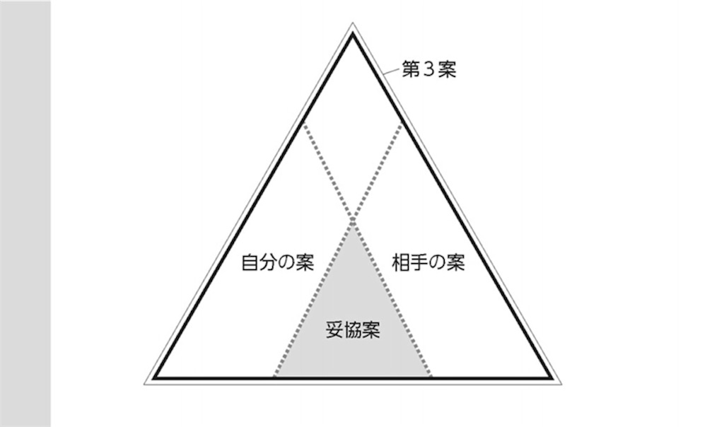 f:id:niconchang:20200612165120j:image
