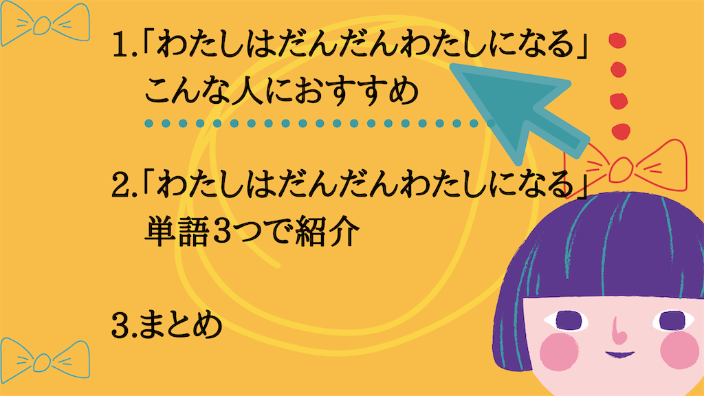 f:id:niconchang:20200615211542p:image