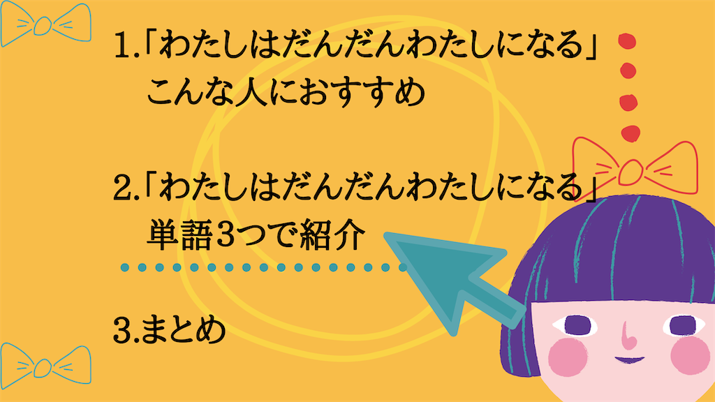 f:id:niconchang:20200615211557p:image