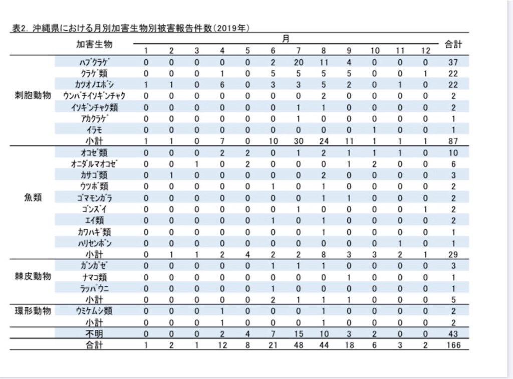 f:id:niconchang:20200807154401j:image