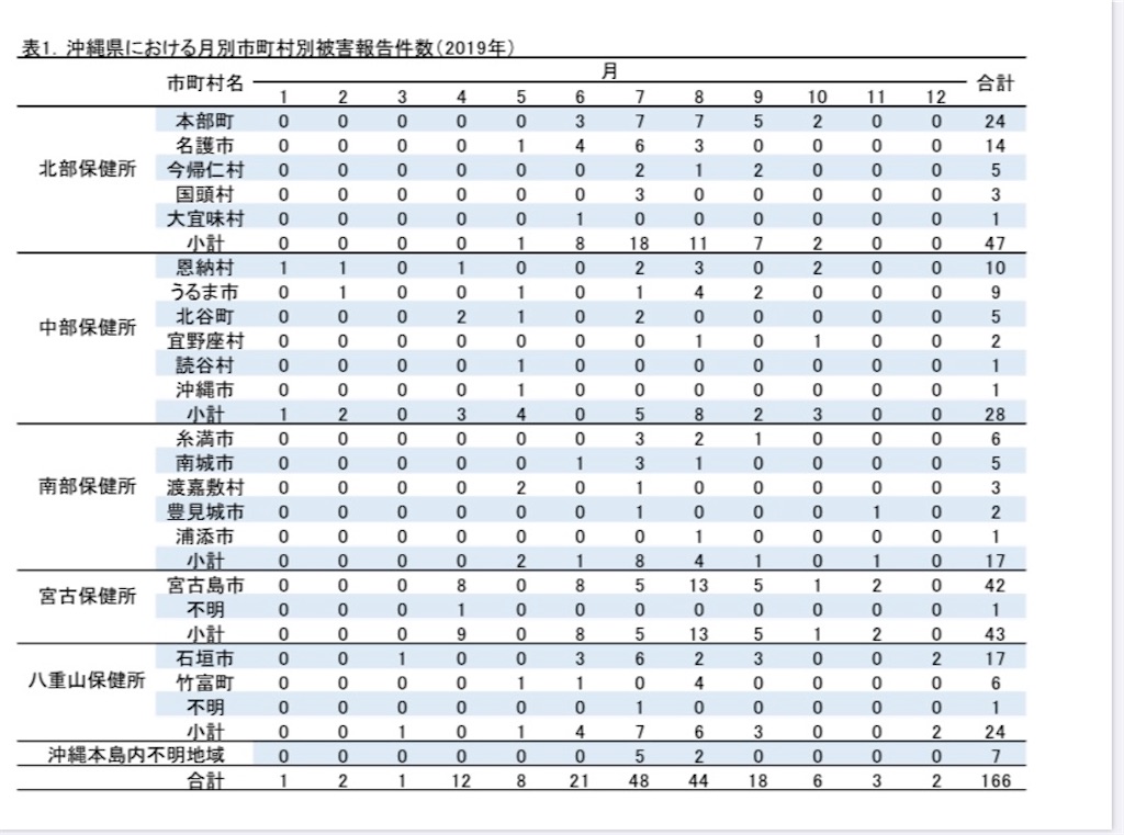 f:id:niconchang:20200807221419j:image