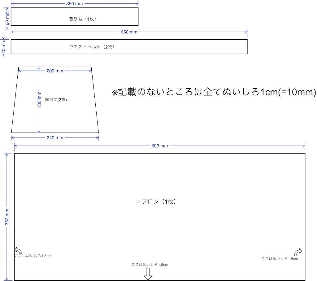 f:id:niconico_sodate:20210713091743p:image
