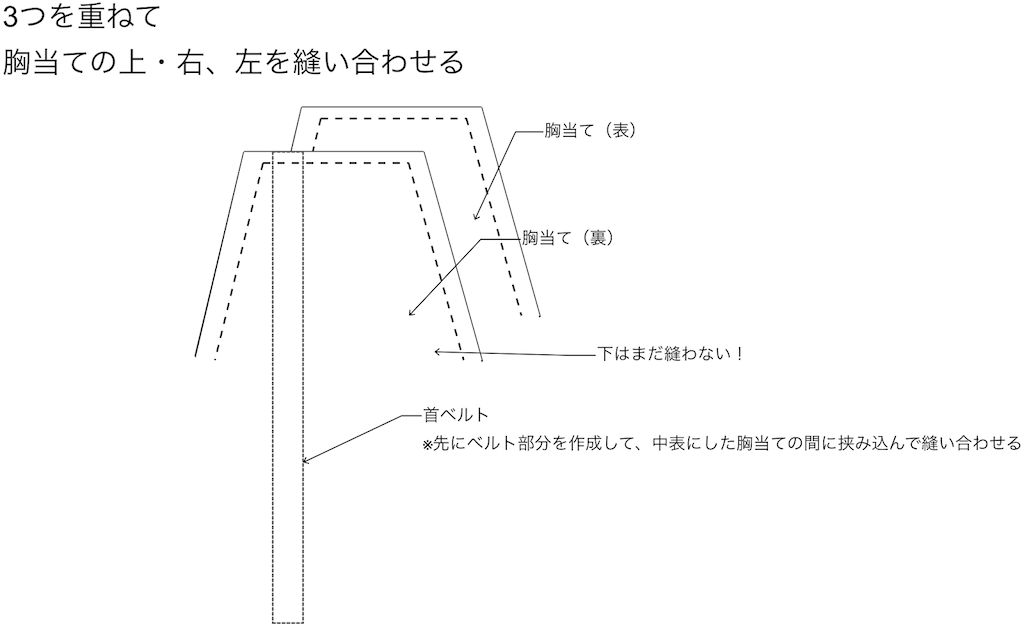 f:id:niconico_sodate:20210713091906p:image