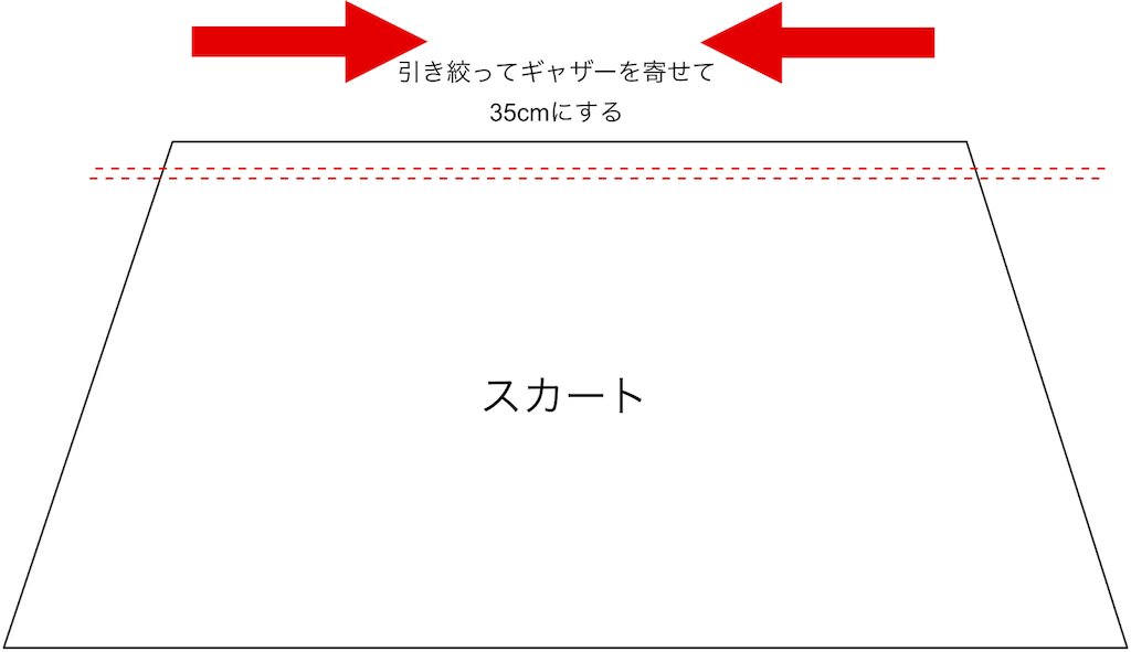 f:id:niconico_sodate:20210713092151p:image