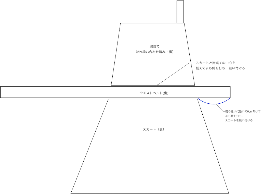 f:id:niconico_sodate:20210713092421p:image
