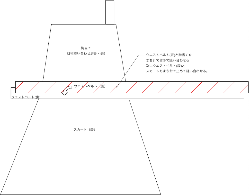 f:id:niconico_sodate:20210713092430p:image