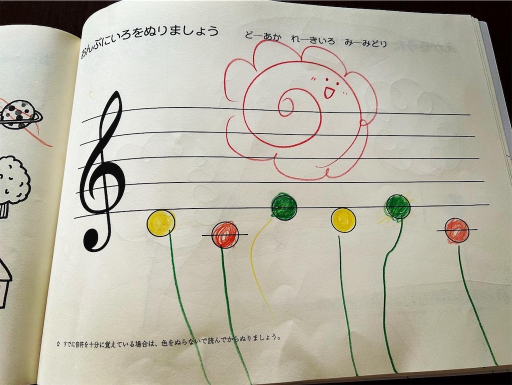 f:id:niconicopianolesson:20221223142425j:image