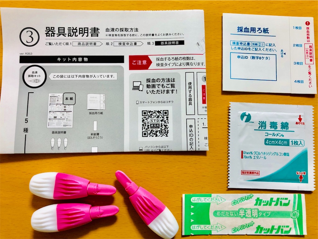 f:id:niconicoyuri:20190819162759j:plain f:id:niconicoyuri:20190819162759j:plain