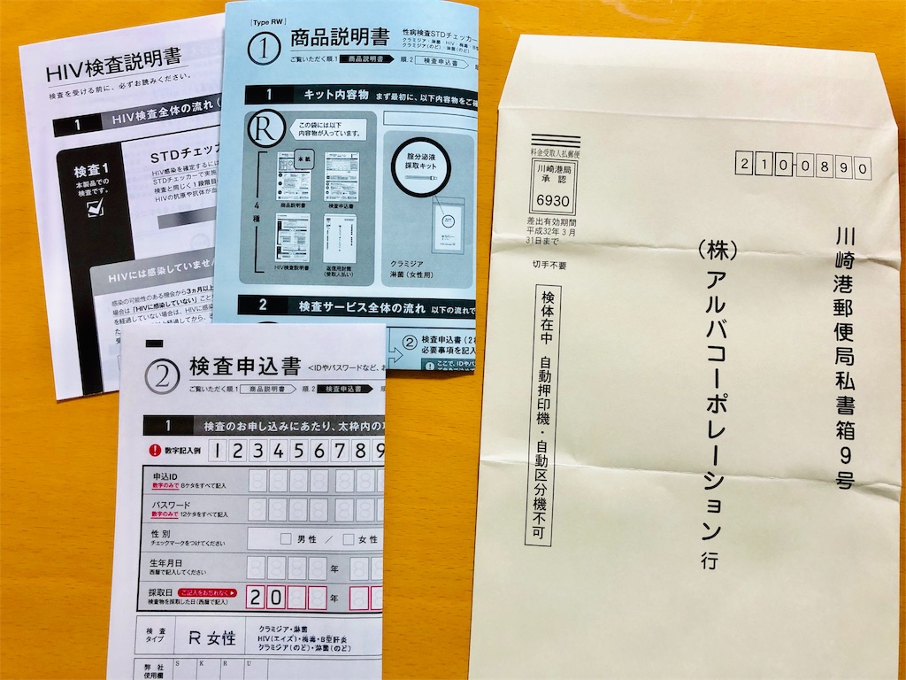 f:id:niconicoyuri:20190819162855j:plain f:id:niconicoyuri:20190819162855j:plain