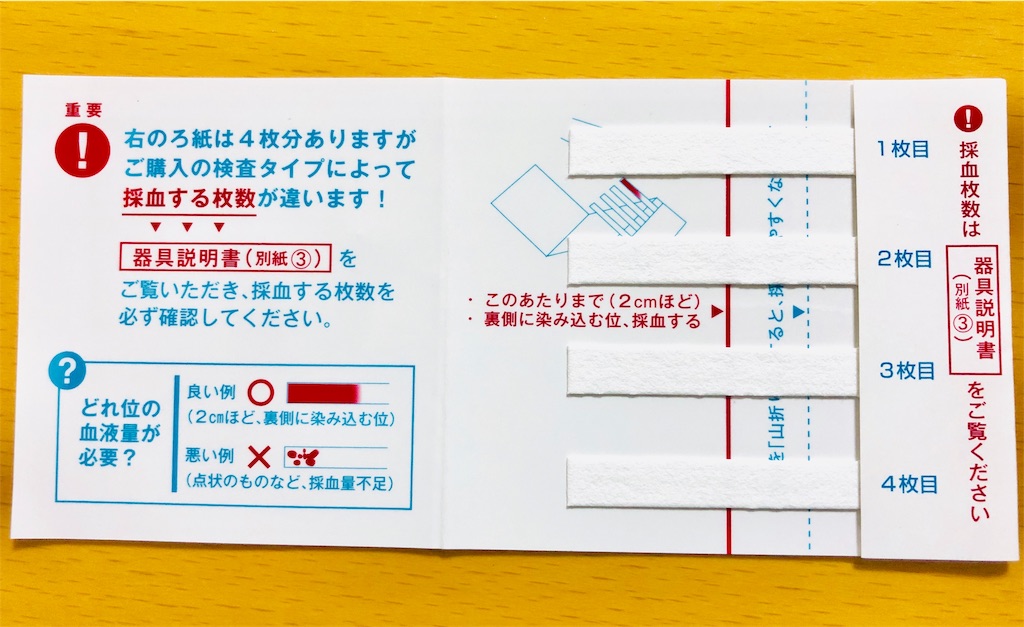 f:id:niconicoyuri:20190819162909j:image