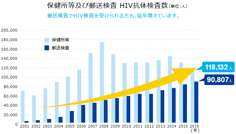 f:id:niconicoyuri:20190820224357p:plain f:id:niconicoyuri:20190820224357p:plain