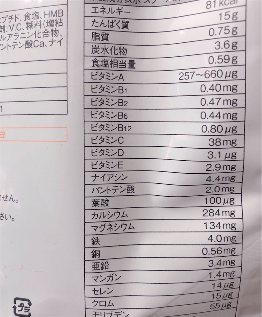 妊活中の飲み物 ソイプロテイン 妊活を楽しむブログ 妊活中の飲み物 ソイプロテイン 妊活を楽しむブログ