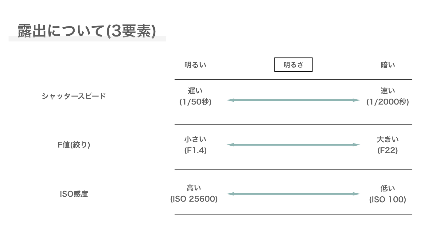 f:id:nicostop:20190612092826j:plain