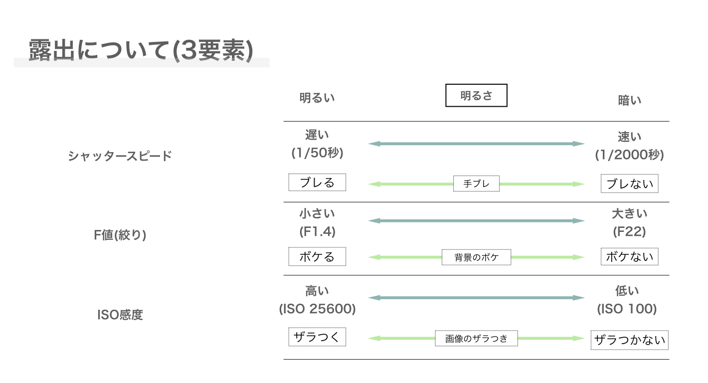 f:id:nicostop:20190612092907j:plain