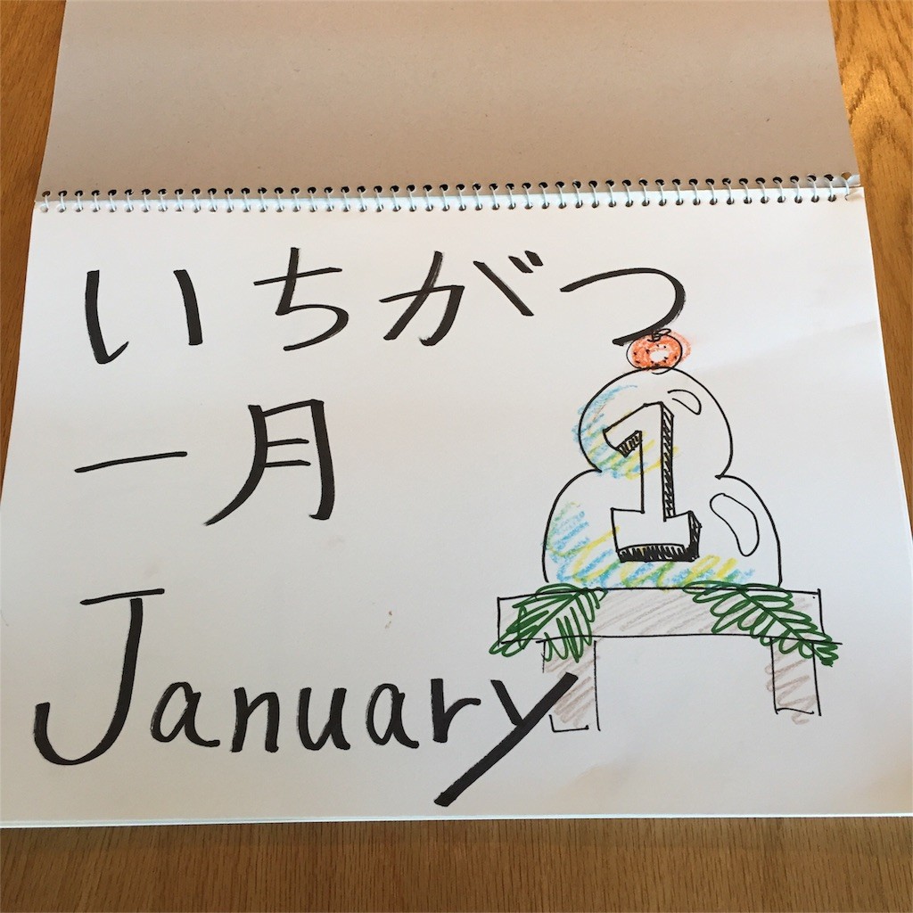 今年に入ってからの 月 日付 曜日の学習 国語の教員でしたが アメリカで子育て始めます 今年に入ってからの 月 日付 曜日の学習 国語の教員でしたが アメリカで子育て始めます