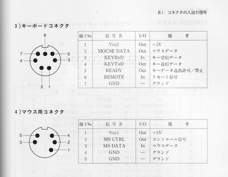 X68000マウス - takuya matsubara blog X68000マウス - takuya matsubara blog