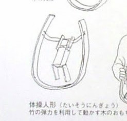 体操人形 - takuya matsubara blog