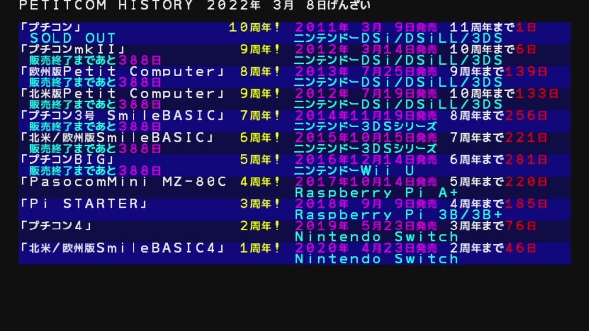 f:id:nicotakuya:20220308082600j:plain