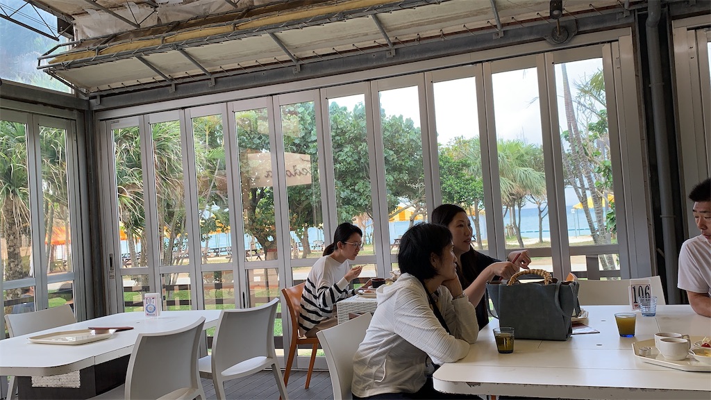 f:id:nicothrm:20190630161512j:image