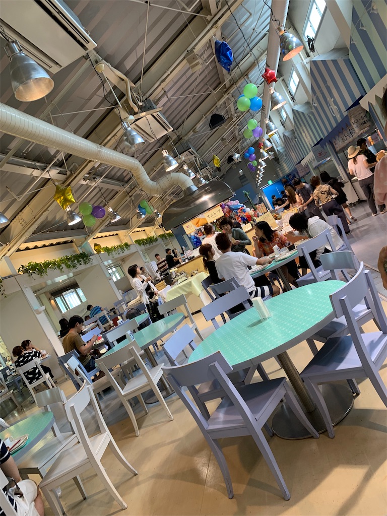 f:id:nicothrm:20190630161515j:image