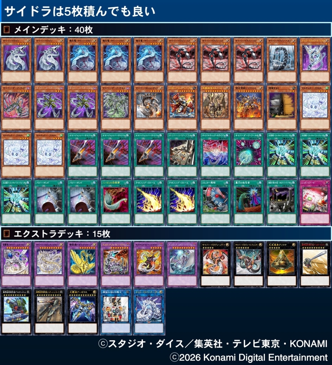 遊戯王】新規サイバー・ドラゴン、本当にその枚数で大丈夫？ - 消ニズ