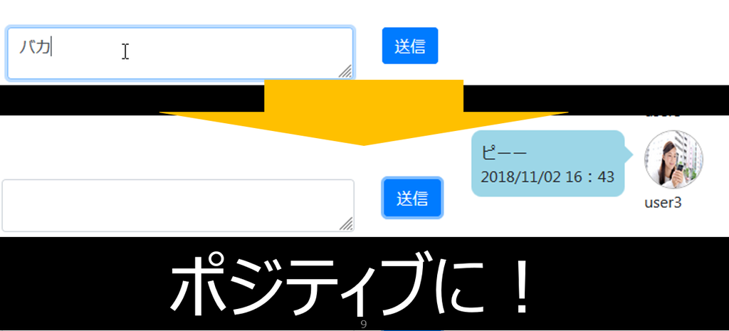 f:id:nidstyle3:20181103003420p:plain