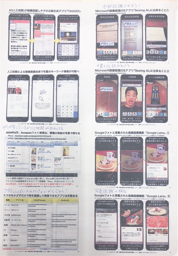 f:id:nidyama:20181218143233j:image