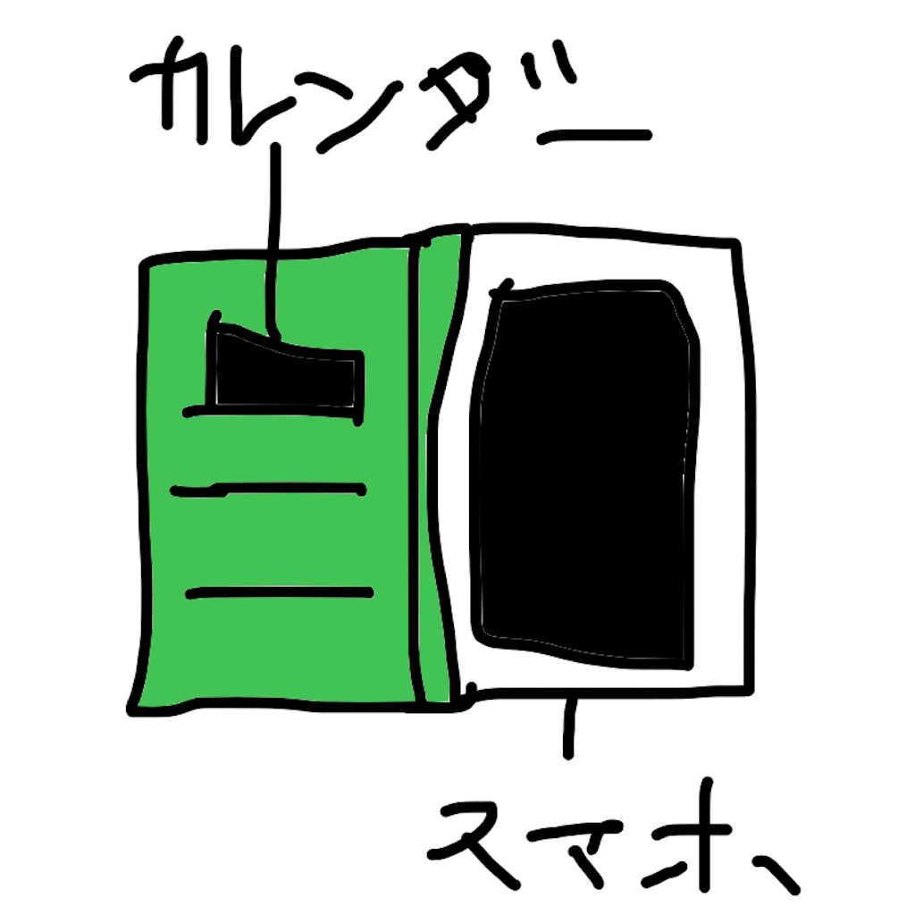 f:id:nie3:20191003071347p:image f:id:nie3:20191003071347p:image
