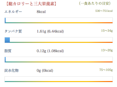 f:id:niesul:20191007012929p:plain
