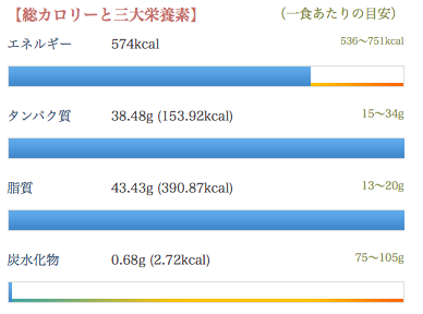 f:id:niesul:20191007012931p:plain