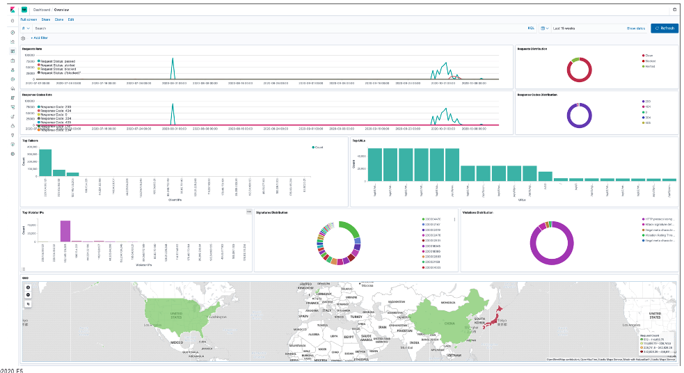 f:id:nifcloud-developers:20210913203505p:plain
