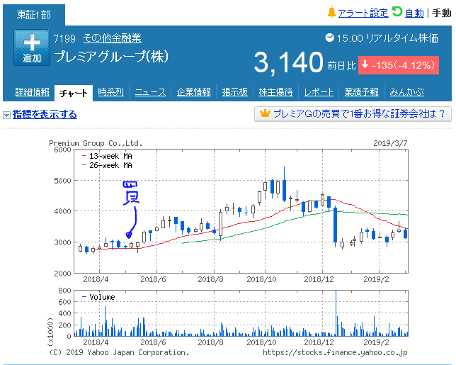 f:id:nigatsudo:20190307183132p:plain f:id:nigatsudo:20190307183132p:plain
