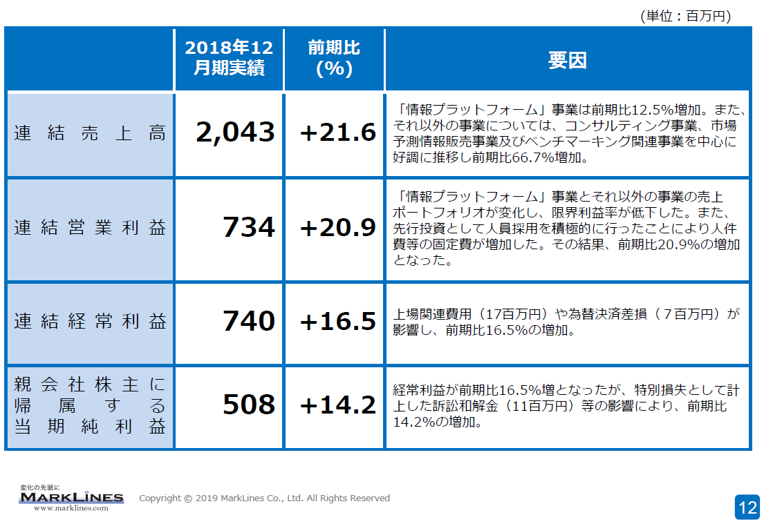 f:id:nigatsudo:20190420144713p:plain