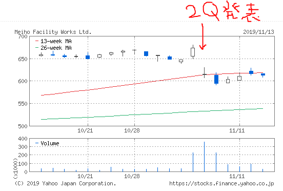 f:id:nigatsudo:20191113210132p:plain f:id:nigatsudo:20191113210132p:plain