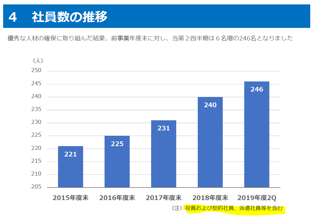f:id:nigatsudo:20191113213301p:plain f:id:nigatsudo:20191113213301p:plain